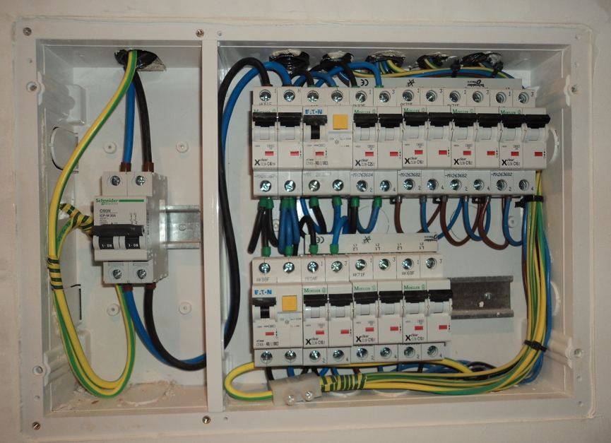 View of the IoT system